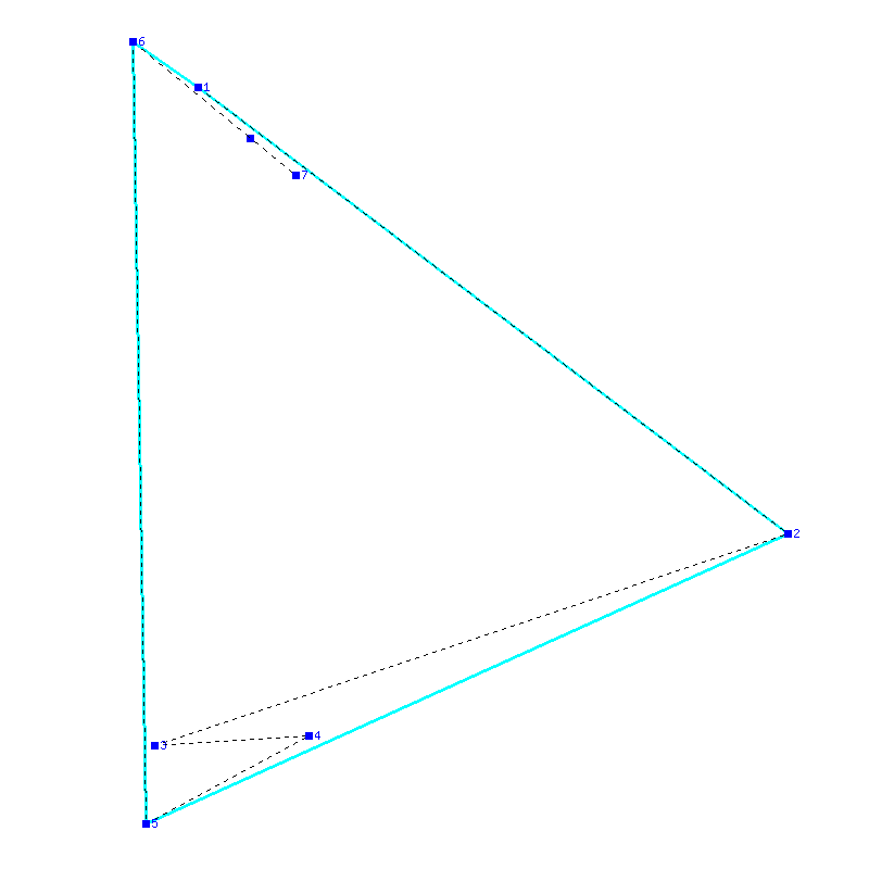 Flugauswertung